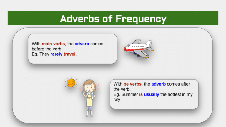 adverbs of frequency 5