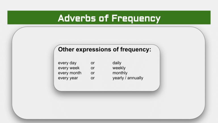 adverbs of frequency 6