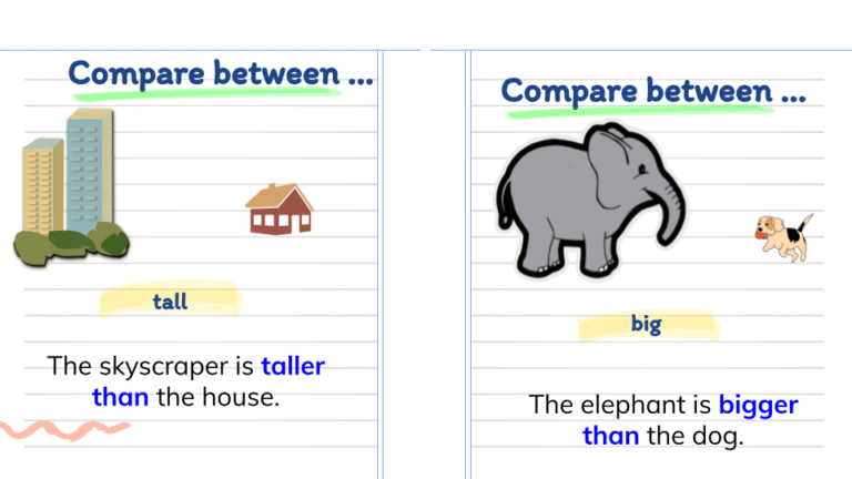 Comparative & Superlative 1