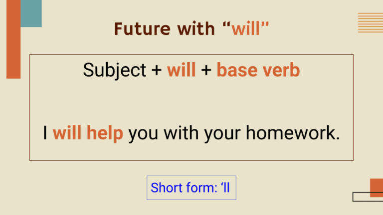 Future Simple Tense 1
