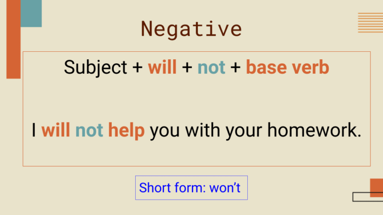Future Simple Tense 2