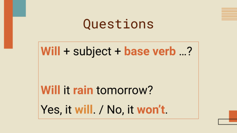 Future Simple Tense 3
