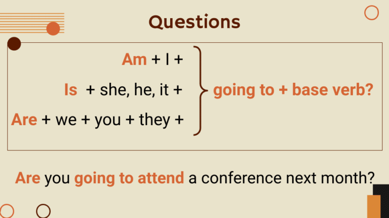 Future Simple Tense 6