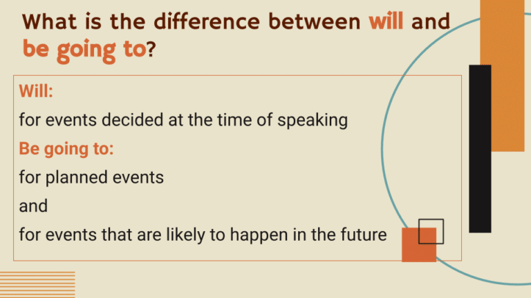 Future Simple Tense 8