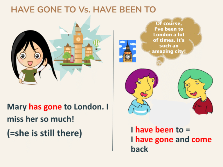 Present Perfect Tense 13