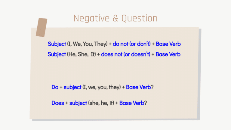 Present Simple Tense 15