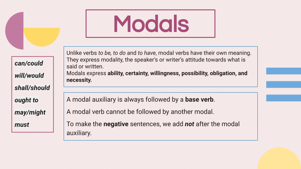 Auxiliary Verbs (12)
