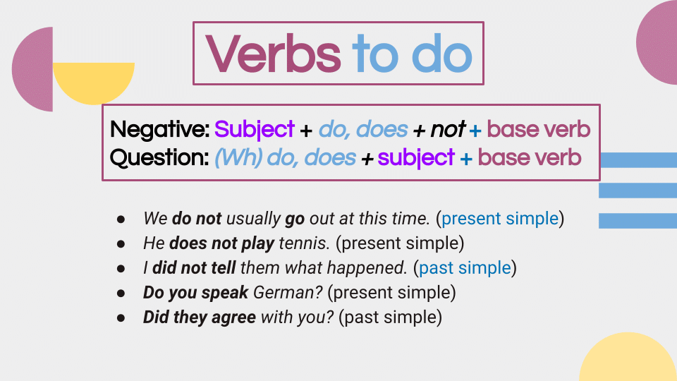 Auxiliary Verbs (8)